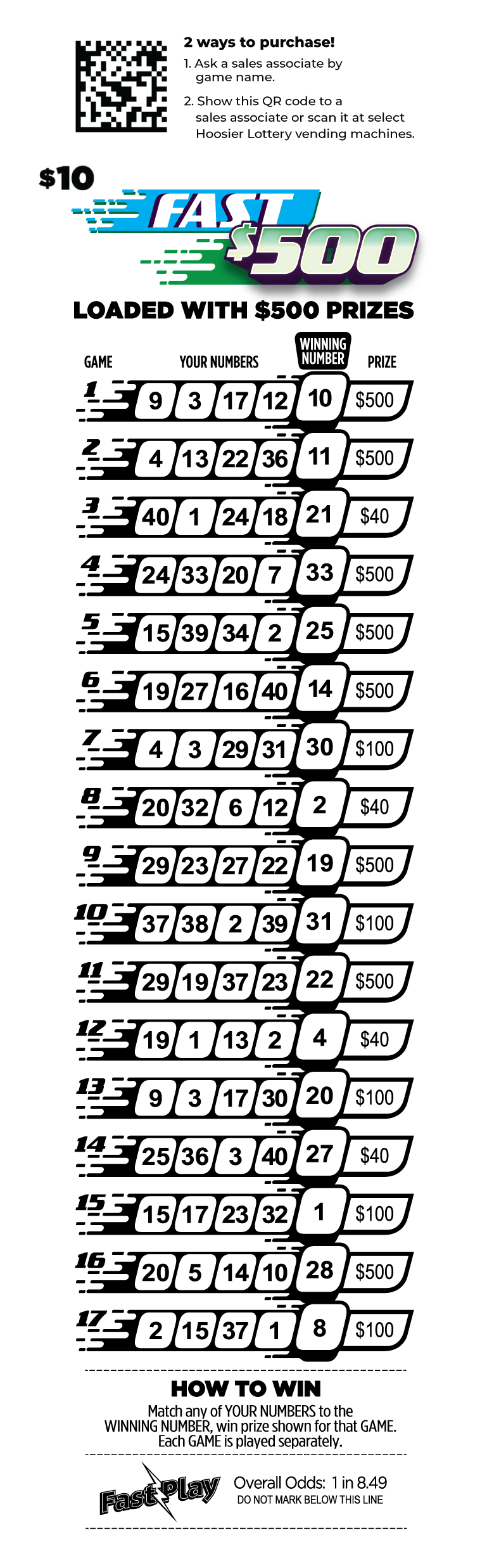 Fast $500